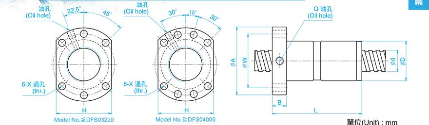 TBI DFS08010-3.8 tbi丝杆怎么调节预压