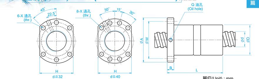 TBI DFU02506-4 tbi滚珠丝杠加工方法